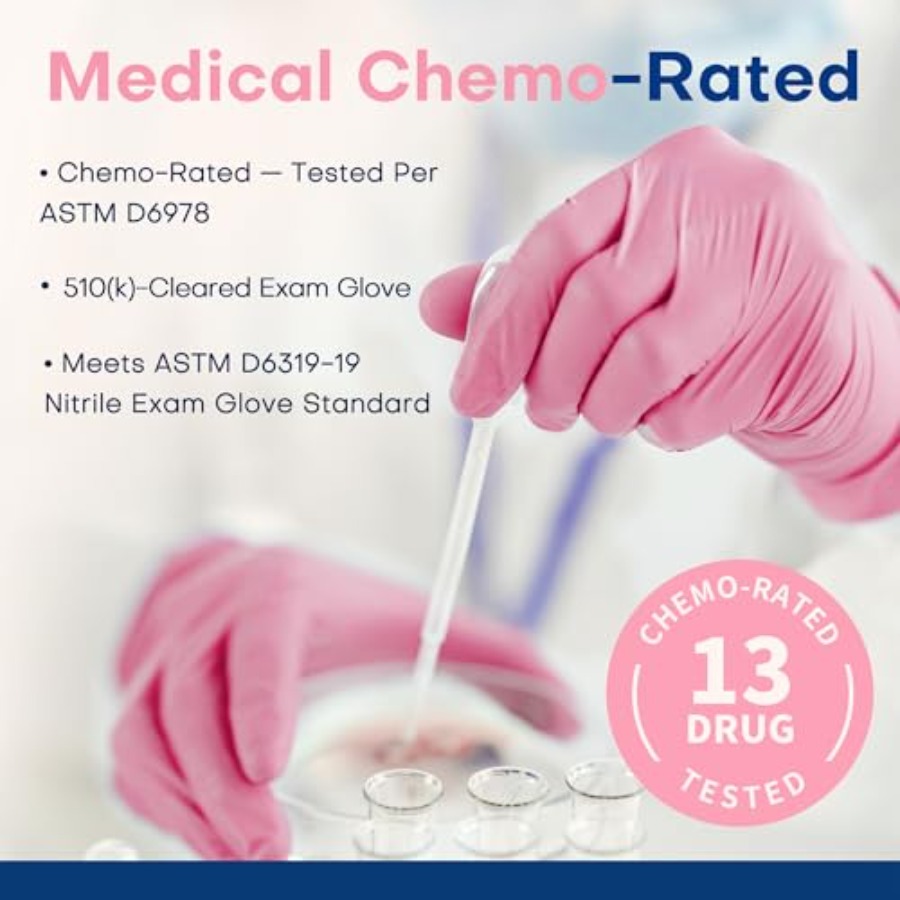 Supmedic Medical Nitrile Exam  - Exam Glove Nitrile incelemesi ve fiyatı