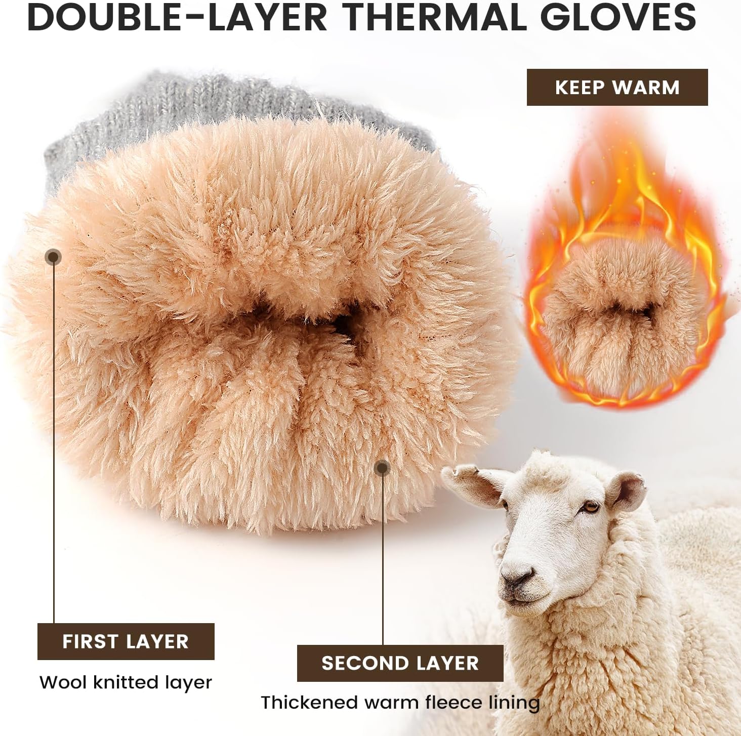 Winter Gloves – Thick Wool Fle - Winter Glove Insulated incelemesi ve fiyatı