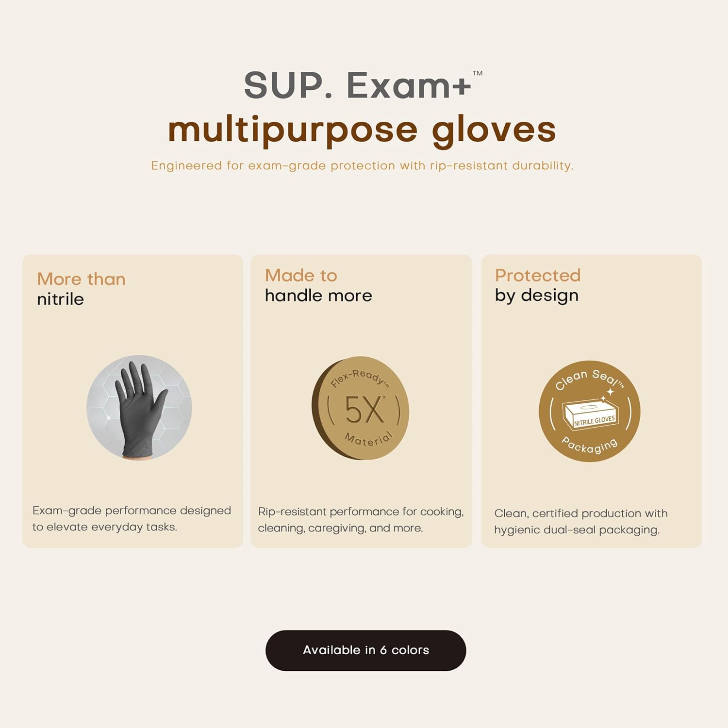 Nitrile Exam Gloves 1000 Ct Po - Exam Glove Nitrile incelemesi ve fiyatı