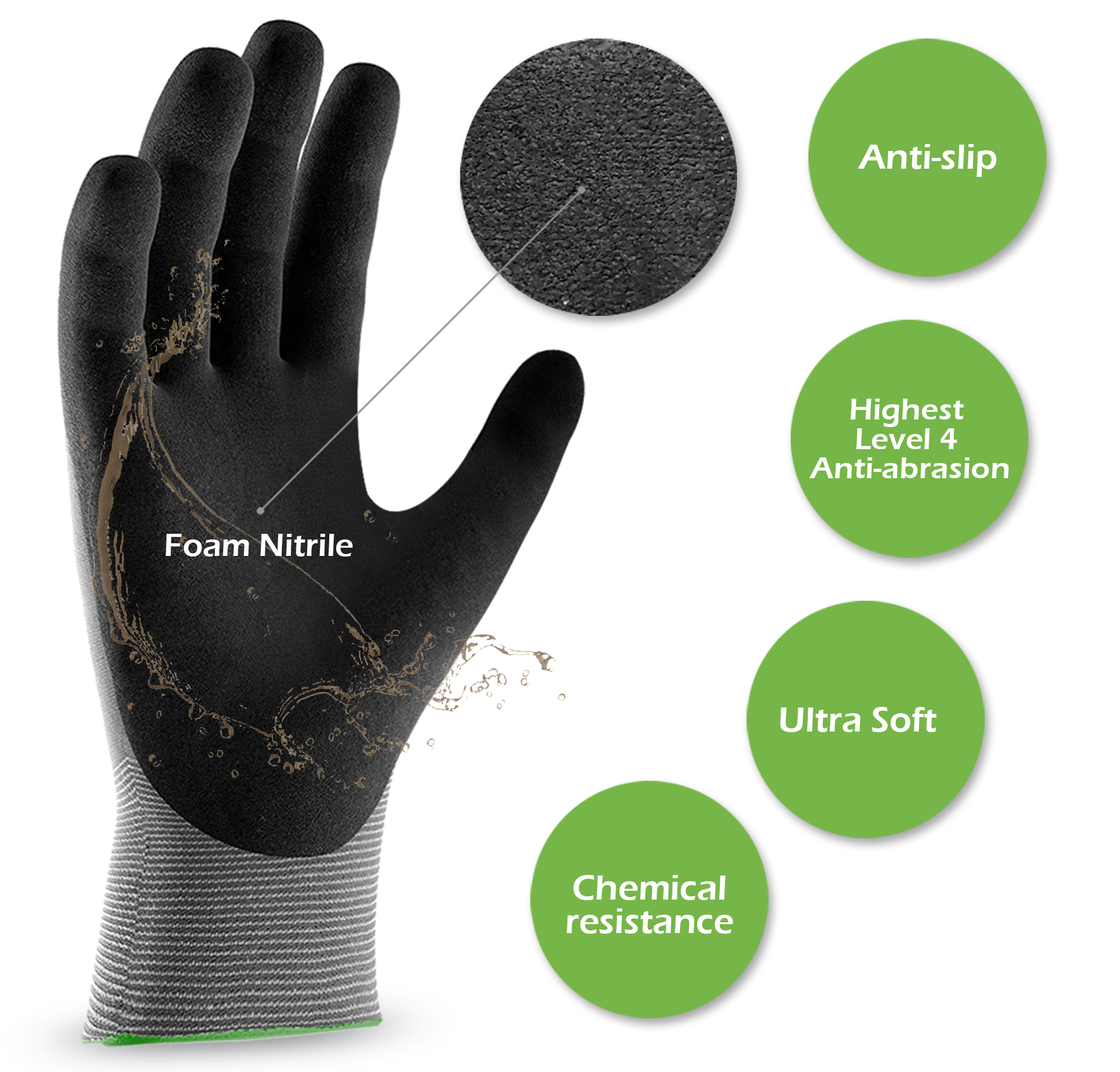 1pc Quick Water Repellent Nylo - Nitrile Mechanic Glove incelemesi ve fiyatı