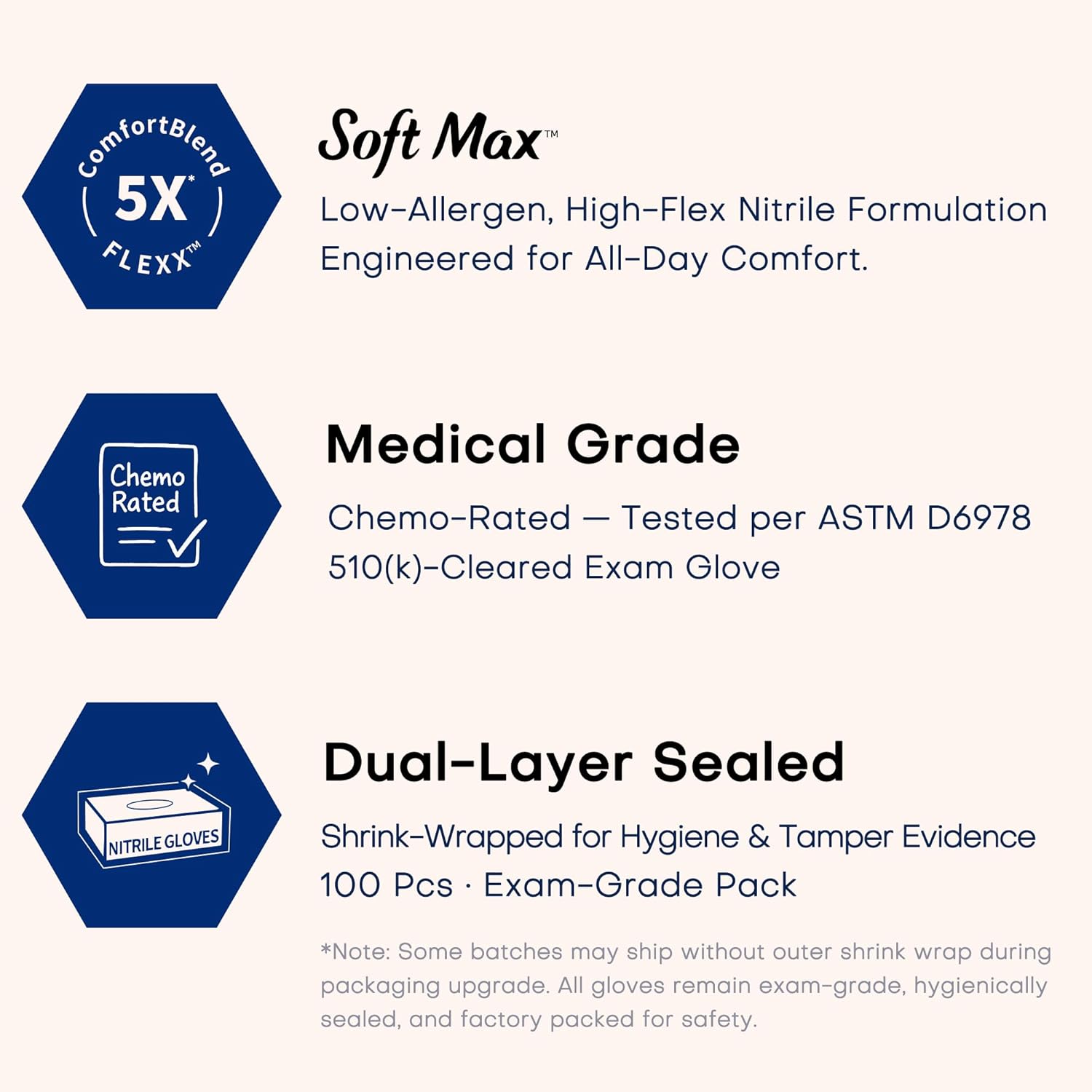 Nitrile Exam Gloves 1000Pcs La - Exam Glove Nitrile incelemesi ve fiyatı