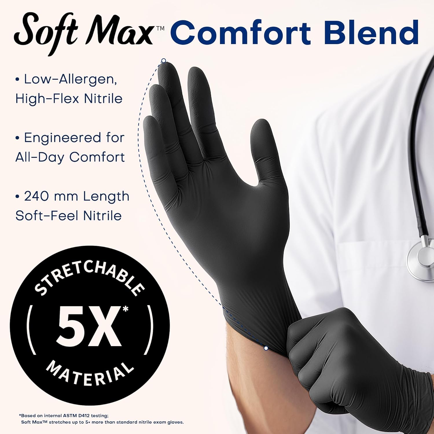 Nitrile Exam Gloves 1000Pcs La - Exam Glove Nitrile incelemesi ve fiyatı